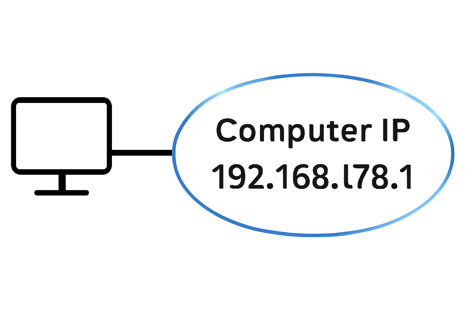 192.168.l78.1
